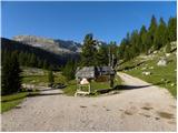 Rifugio Pederü - L'Ciaval / Kreuzkofel